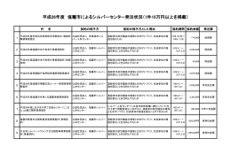 （シルバー人材センター等）（PDF：126KB）