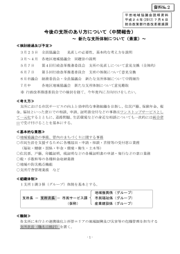 資料2-1(PDF文書)