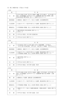 (3) 係と事務内容（平成27年度）