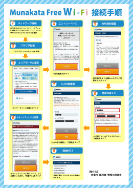 【発行元】 宗像市 総務課 情報化推進係