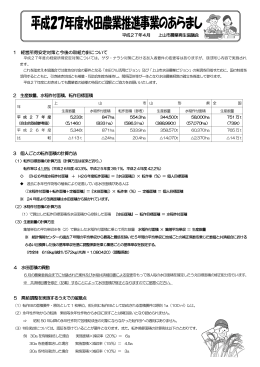 平成27年度水田農業のあらまし [PDFファイル／315KB]
