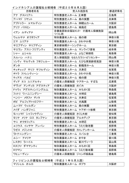 EPA候補者合格者氏名（PDF:KB）