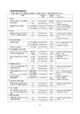04指標[PDF：105KB]