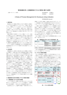 管理指標を用いた看護業務のプロセス管理に関する研究 A Study of