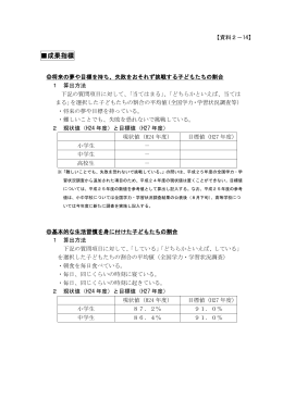 2－14：「成果指標」 - 三重県学校ネットワーク