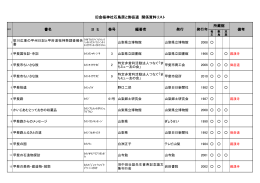 旧金桜神社石鳥居・御岳道に関する資料