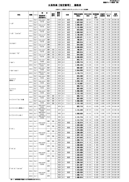 S系特車【指定番号】 価格表
