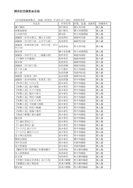 浮世絵版画展覧会