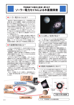 ソーラー電力セイルによる木星圏探査