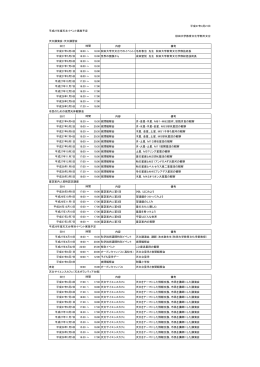 平成27年度 開催予定