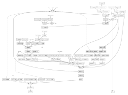 ヅダ 木星エンジン ドム（初期設計案） ザクI試作機 ザクI（前期生産型