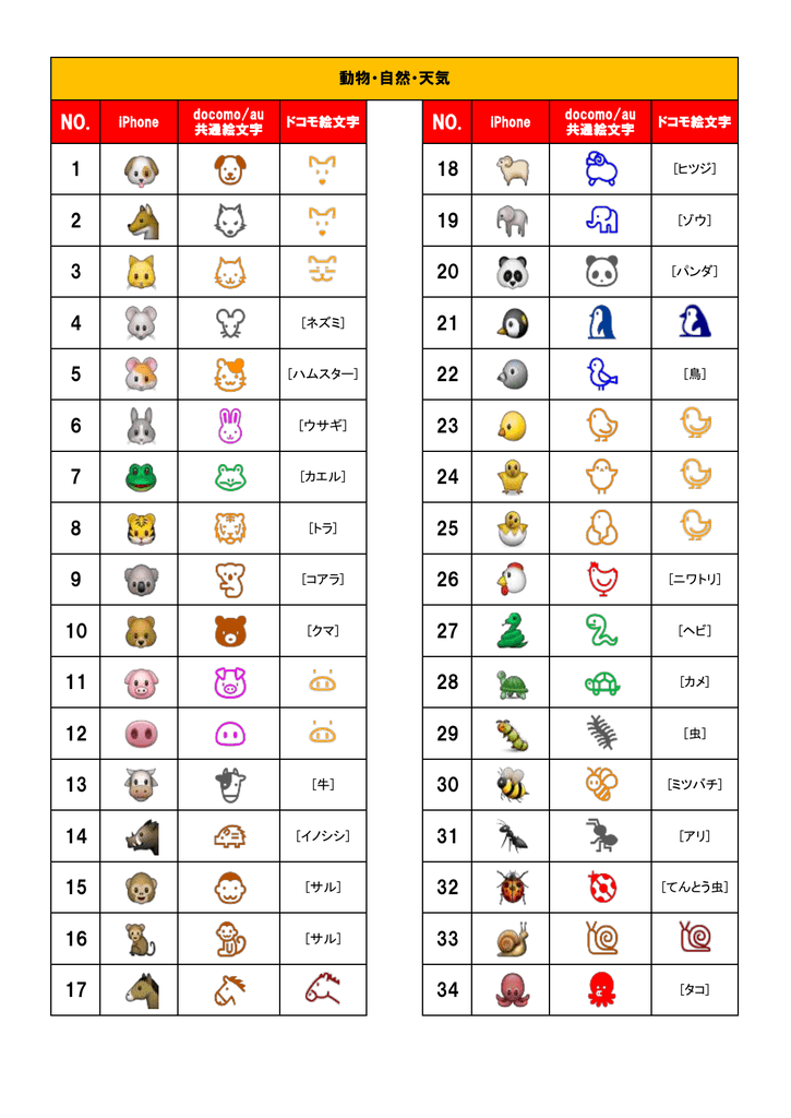 Pdfファイルが開きます 動物 自然 天気