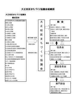 り 協 づ 議 会 く 大 正 校 区 ま ち