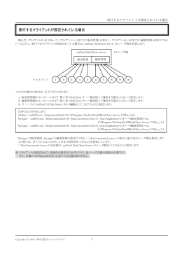 実行するクライアントが固定されている場合