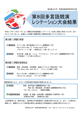 第8回多言語競演 レシテーション大会結果