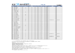 FX個人口座 - EZ Invest