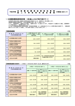 幼 稚 園 就 園 奨 励 費 補 助 事 業 第 二 子 等 保 育 料 減 免 事 業 の実施