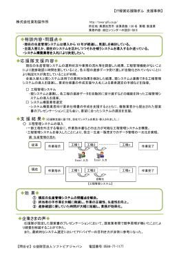 株式会社東和製作所 - IT経営応援隊ぎふ