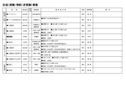 社員（常勤・契約・非常勤）募集