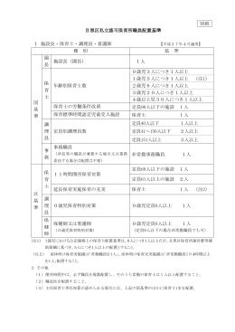 目黒区私立認可保育所職員配置基準（PDF：125KB）