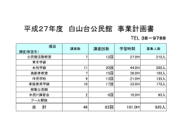 H27 白山台公民館講座 [391KB PDF]