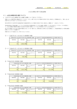 09 白山市.xlsx