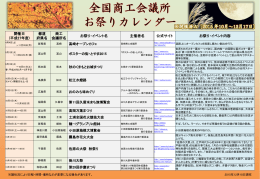 全国商工会議所お祭りカレンダー 平成27年7月～9月