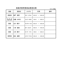 高島市教育委員会委員名簿