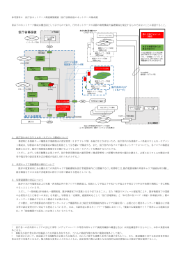 参考資料2 仮庁舎ネットワーク環境構築概要（仮庁舎移設後の