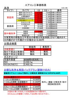 洗浄 出張点検費 ガスチャージ お徳な洗浄＆移設パックプラン(壁掛けのみ)