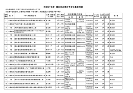 4.水道施設・管工事 (PDF 188KB)