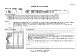 株式会社 松 屋 2014年 4月 売上報告