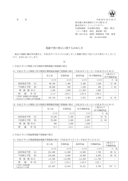 業績予想の修正に関するお知らせ