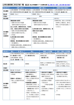 公衆浴場営業に係る手続一覧（PDF：173KB）