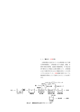 2．4．5  温泉・浴場設備 公衆浴場法に記述されている公衆浴場における