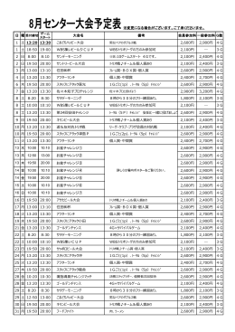 大会名 備考 会員参加料一般参加料 G数 1 土 13:20 13:30 こまどり