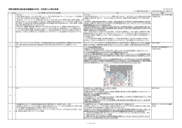 基本方針案（2015年1月）との新旧対照表（PDF・1461KB）