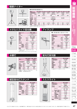マルーン投光機