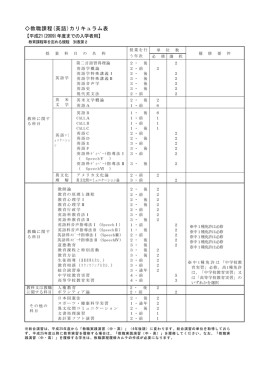 教職課程(英語)カリキュラム表