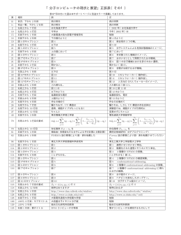 「分子コンピュータの現状と展望」正誤表（その1）