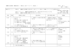 避難所生活体験 体験別計画：（ 開会式，反省・アンケート，閉会式 ） 担当