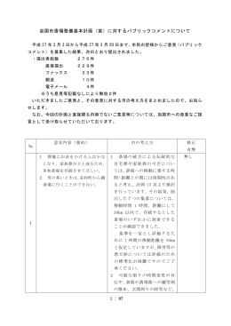 （案）に対するパブリックコメントの結果(PDF文書)