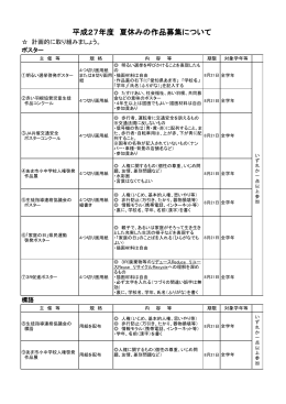 平成27年度 夏休みの作品募集について
