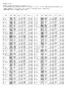 新井篆書 外字一覧① 読み 漢字 篆書 文字セット 外字 文字セット 読み