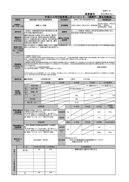 職業転換給付金制度