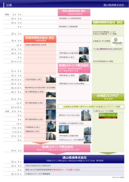印刷用PDFを開く - 遠山偕成株式会社