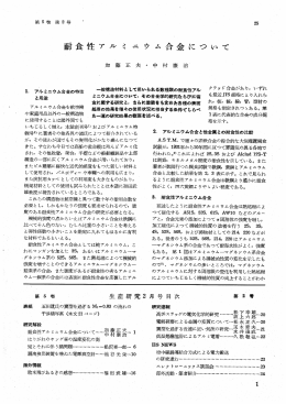 ー. アルミニウム合金の特性