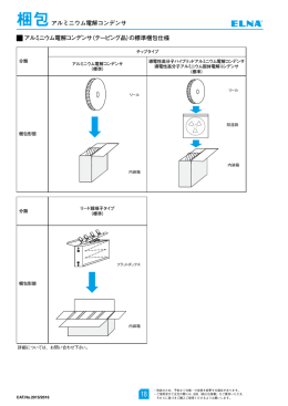 アルミニウム電解コンデンサ（テーピング品）の標準梱包仕様 梱包