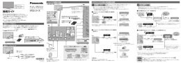 TH-P60/55/50VT5(接続ガイド) (1.42 MB/PDF)