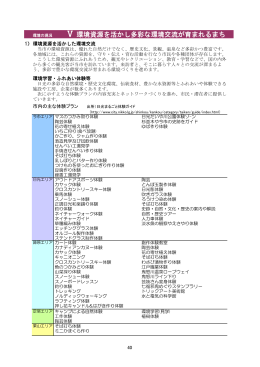 環境資源を活かし多彩な環境交流が育まれるまち